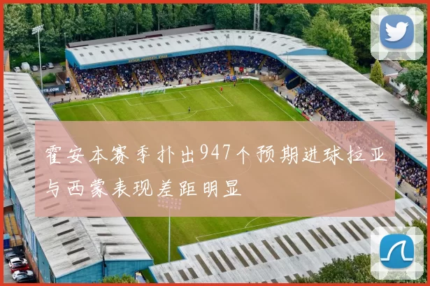 霍安本赛季扑出947个预期进球拉亚与西蒙表现差距明显
